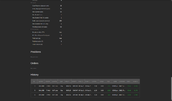 Trading product for GoldBasketManager cBot Stop Loss (SL) Manager Risk/Reward , image 7