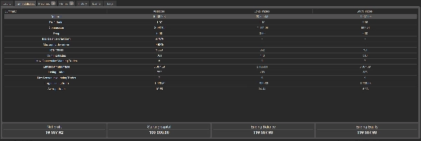 "Breakout Strategy cBot  USDJPY" yüklenen resmi