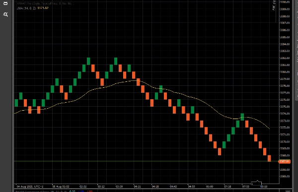 Imagen cargada de "JMA-Like"