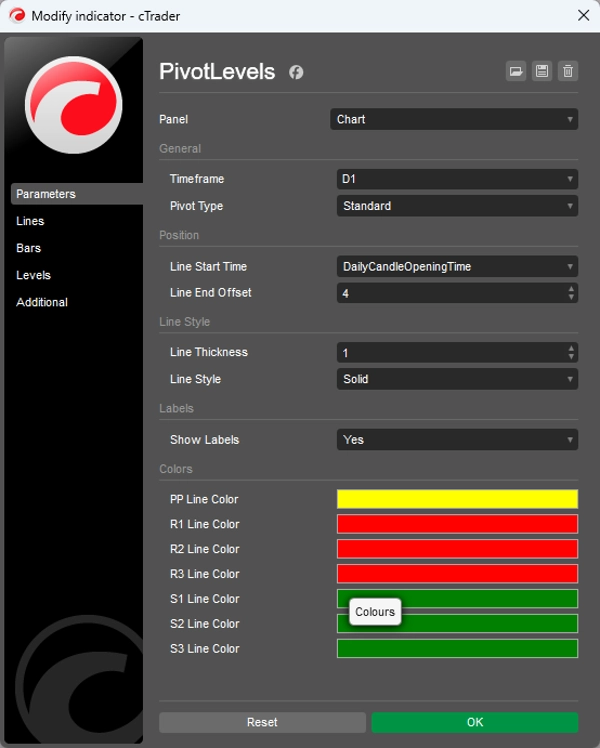 "PivotLevels" uploaded image