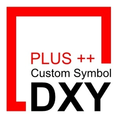 Logo „DXY Custom Symbol ++”