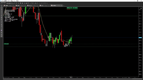 Trading product for power paint forex 2 Indicator SMA Liquidity Sweep, image 4
