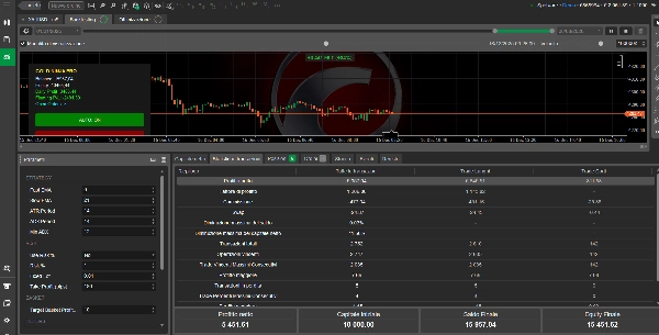 Trading product for Gold Ninja Vers.UGD PRO cBot ADX EMA, image 5