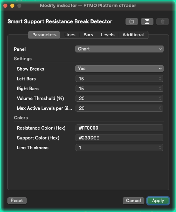 Ảnh "Smart Support Resistance Break Detector" được tải lên