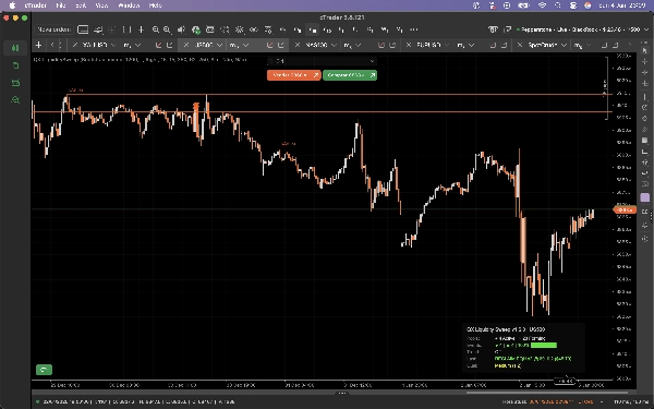 "QX LiquiditySweep" ภาพที่อัปโหลด