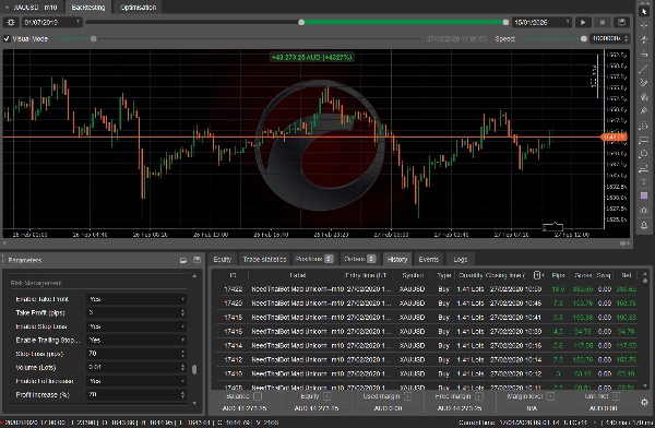 Ảnh "needThaiBot Mad Unicorn" được tải lên