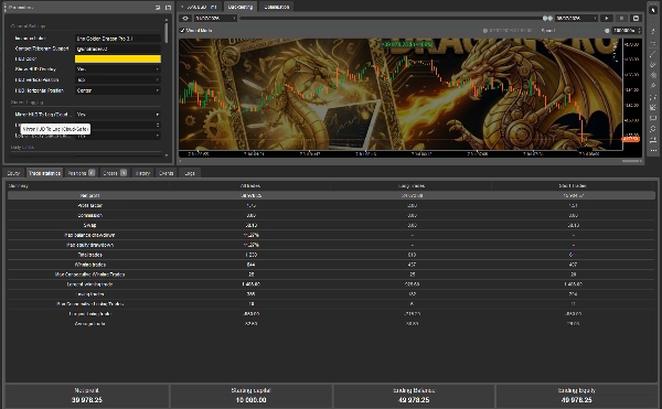 Trading product for UNO GOLDEN DRAGON PRO сиБот SMA Volume, image 9