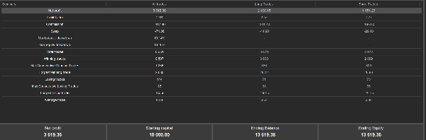 "Emperor free trial" yüklenen resmi