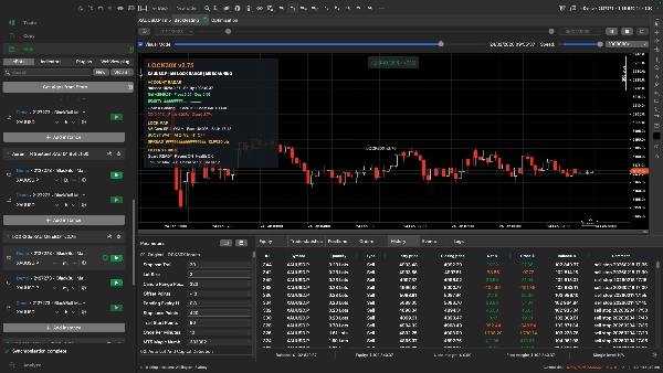 Trading product for LOCK30x XAU M5 cBOT v2.75 cBot ADX EMA, image 5