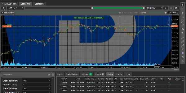 "needThaiBot Price Actions Focus with Spread Limit" uploaded image