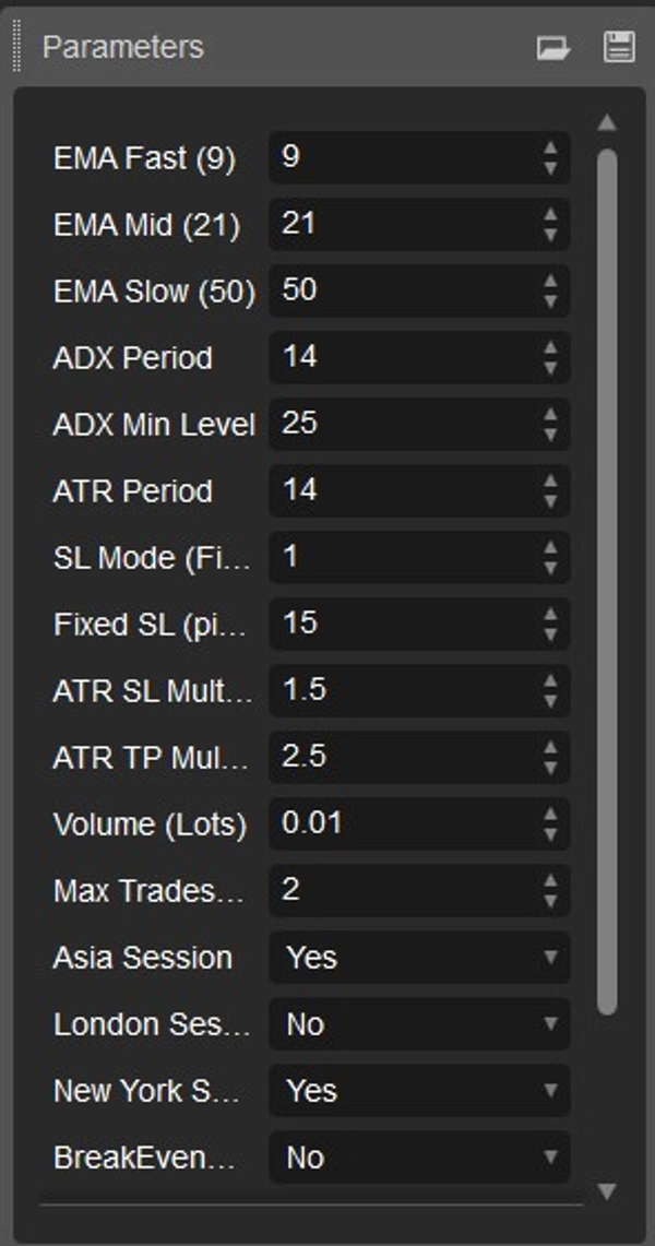 Trading product for Quant Engine v1.2 cBot ADX Conservative, image 4