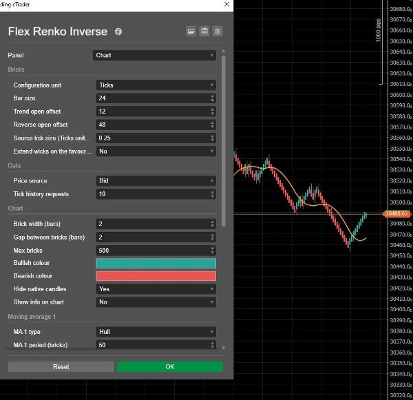 Trading product for Flex Renko Inverse Indicator Chart UI Tools Pin Bar, image 4