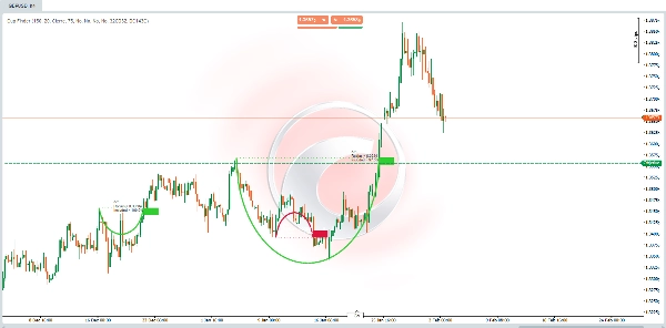 "Cup Finder" uploaded image