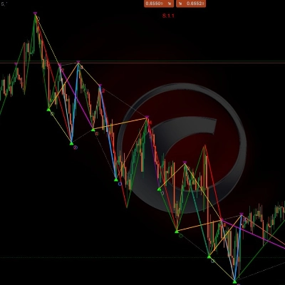 "zig zag fb EWo" logo