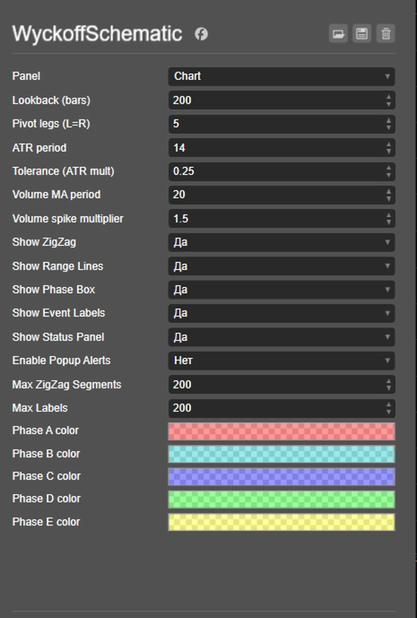 "WyckoffSchematic" uploaded image