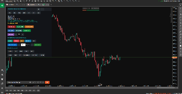 Trading product for PersonalRiskManager cBot Partial Close One-click Trading, image 2
