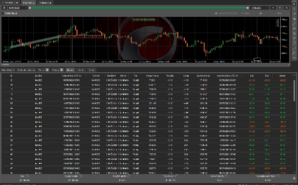 "XAU 4H SUPETREND FUND ACC" 已上传图片