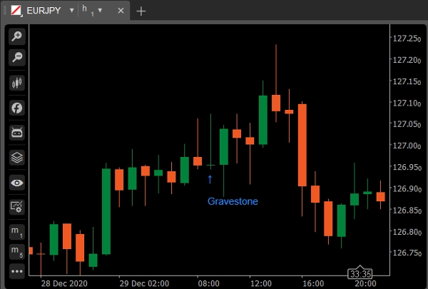 "cAlgoBuddy - Ultimate Candlestick Patterns" uploaded image