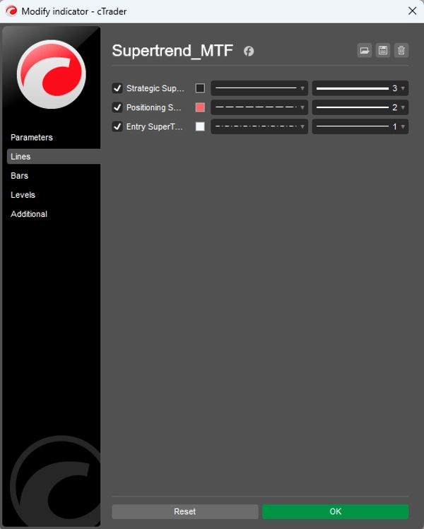 "Supertrend - Multi-Timeframe" uploaded image