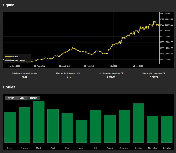 In „DFunds_TrendEdge_EURJPY_V1“ hochgeladenes Bild