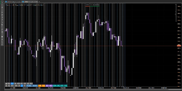 Trading product for Quick Switch Toolbar Desktop plugin Trade Alerts, image 2