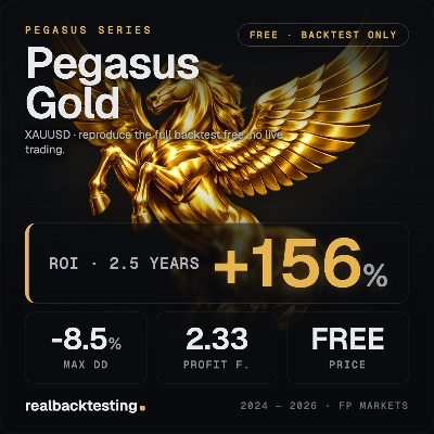 Logo "realbacktesting Pegasus Gold Free"