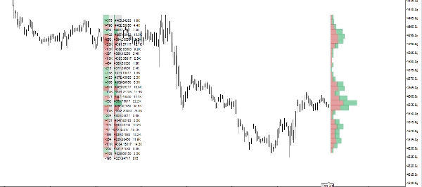 Trading product for MicrostructureVolumeProfile Indicator Key Levels Volume, image 4