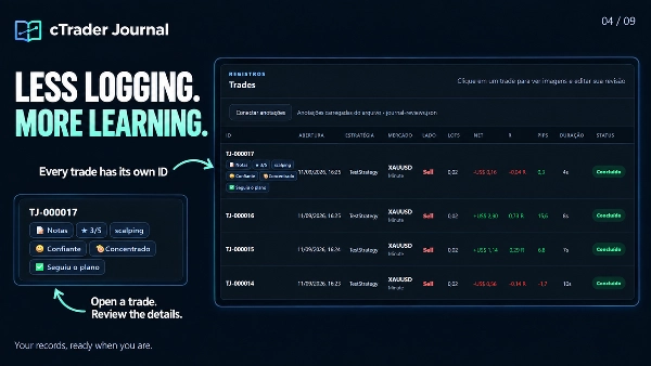 Trading product for CTrader_Jornal Desktop plugin Consistent Returns No Overtrading, image 11