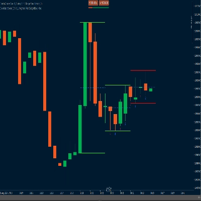 شعار "CicloQuatroVelas"