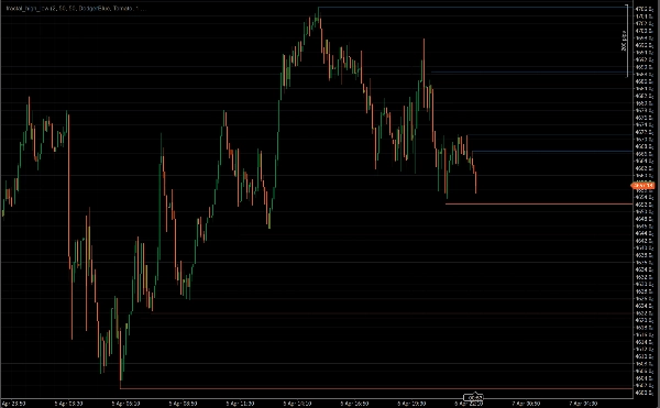 "fractal_high_low" uploaded image