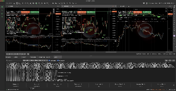 Trading product for MiniBull Gold vs Indices Indicatore SMA Key Levels, image 8