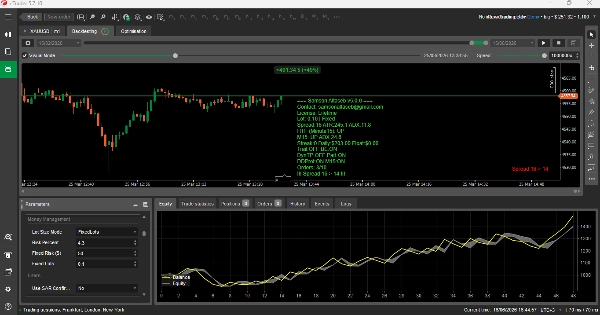 Trading product for Real Gold Scalper Trader cBot Partial Close Stop Loss (SL) Manager, image 7