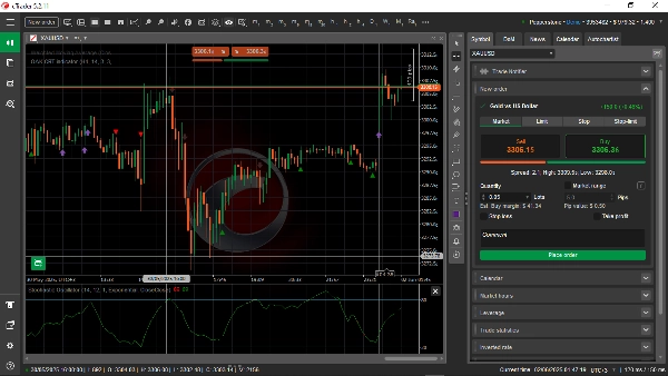 "OAK" uploaded image