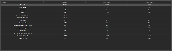 "Rsi Range 10 Cbot" uploaded image