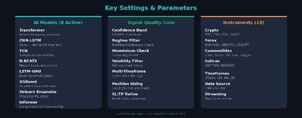 Trading product for MarketLens Multi-platform plugin AI Integration Chart UI Tools, image 8