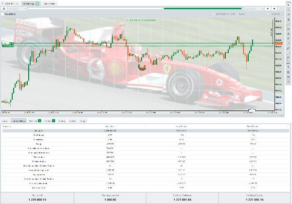 Trading product for HFT WIZARD cBot Commodities Crypto, image 2