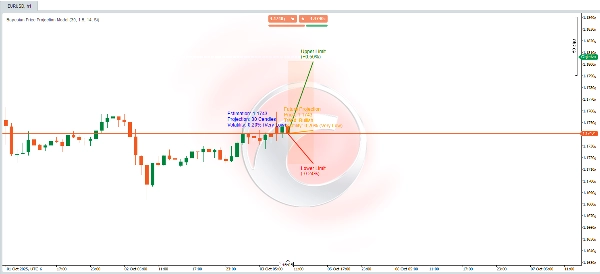 "Bayesian Price Projection Model" uploaded image