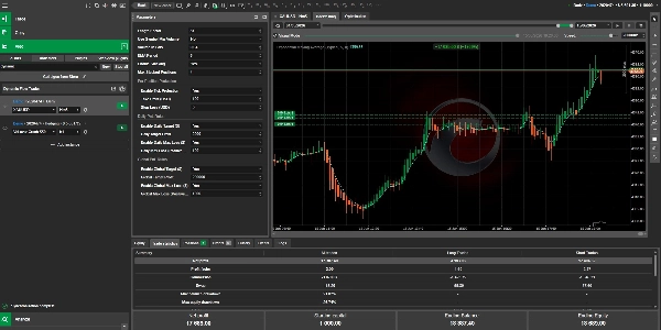 "Dynamic Flow Trader" uploaded image