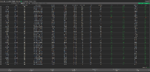 Trading product for BB take off 22 cBot Forex XAUUSD, image 2