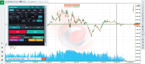 Trading product for Superior Trade Manager cTrader v1.0 cBot Partial Close One-click Trading, image 11
