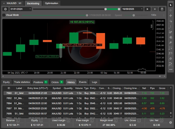"HFT SuperFund" uploaded image
