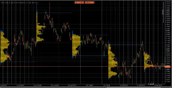 "Volume Profile Suite" uploaded image