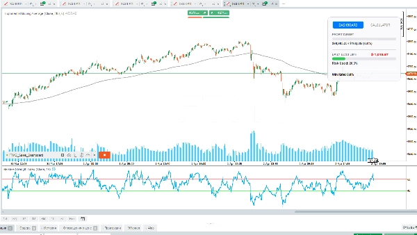 "FTMO_Sales_Dashboard" uploaded image