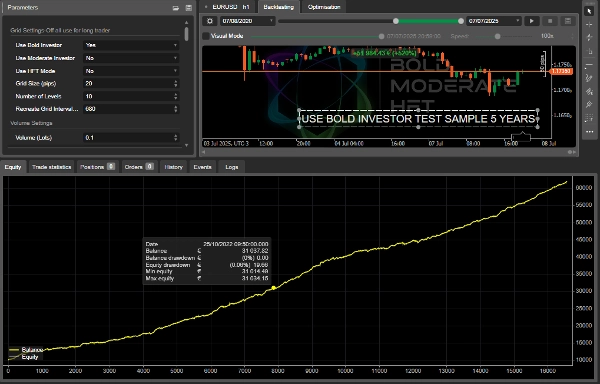 "Nexus Prime Bot" uploaded image