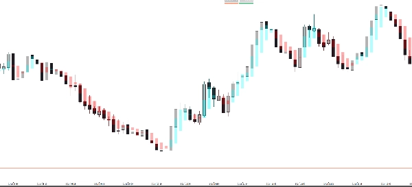Imagem carregada de "HA"