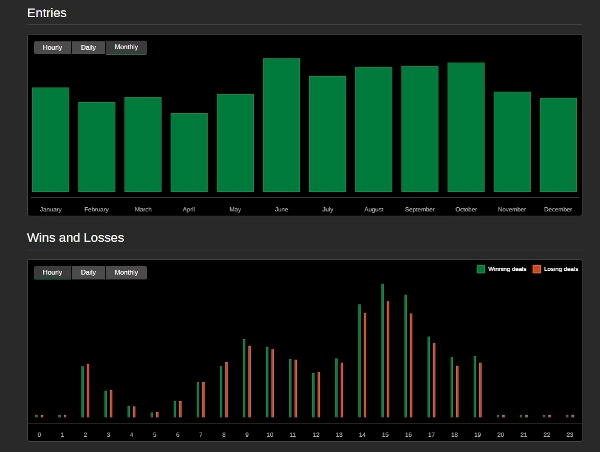 「WTI HEDGE QUANT HFT」アップロード画像