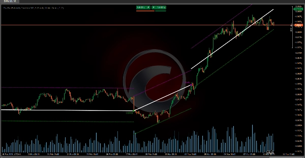 "Zig-Zag Extremity Tracker" uploaded image
