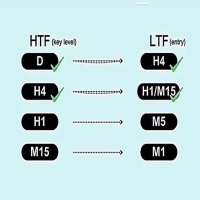 "PositionSizer" logo