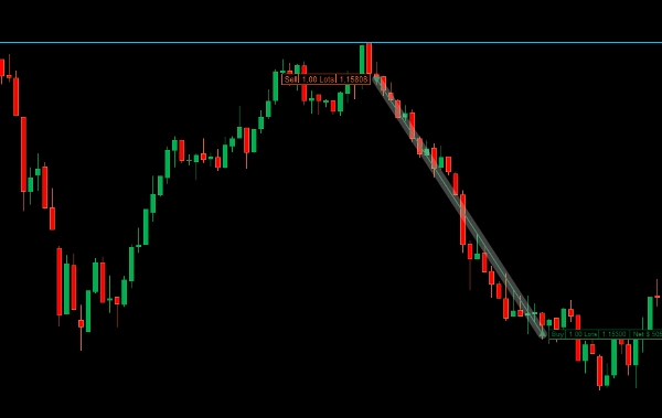 Gambar unggahan "Price Change Bundle 1.0 BT"