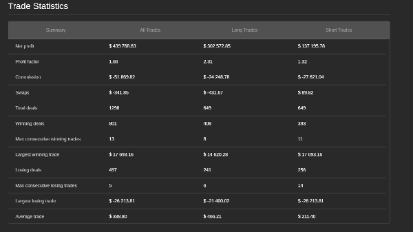 "second cash machine_the best version" ภาพที่อัปโหลด